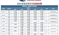 博雅棋牌APP下载:2025多哈世乒赛赛程直播时间表 乒乓球男女单双打、混双签表对阵名单（全）